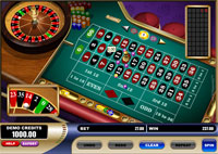 Rules American Roulette